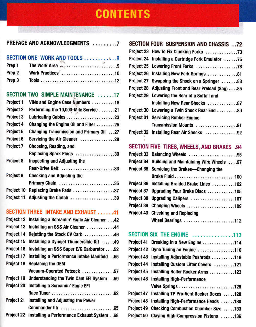 101 Harley-Davidson Twin Cam Performance Projects - cont