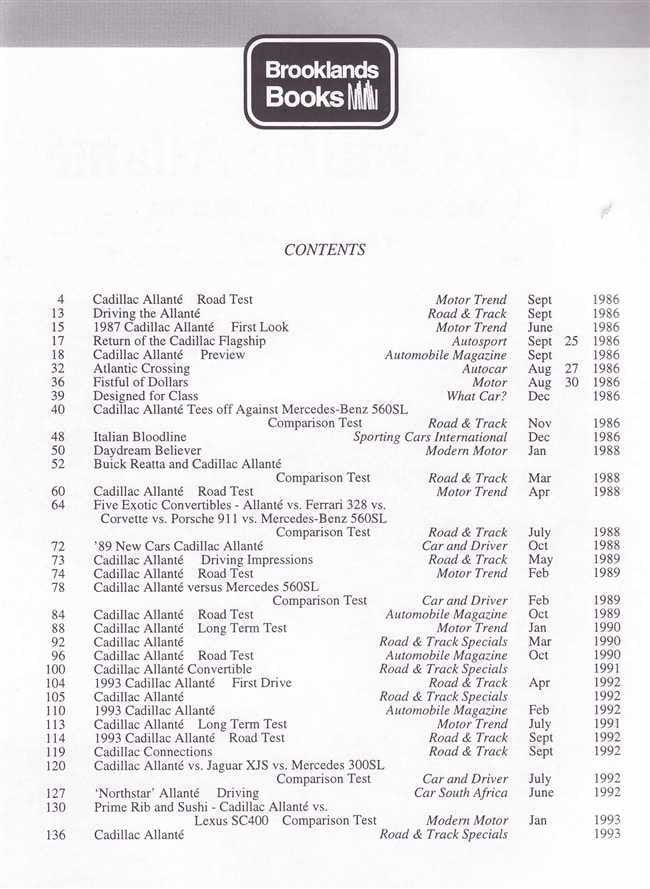 Cadillac Allante Limited Edition Extra