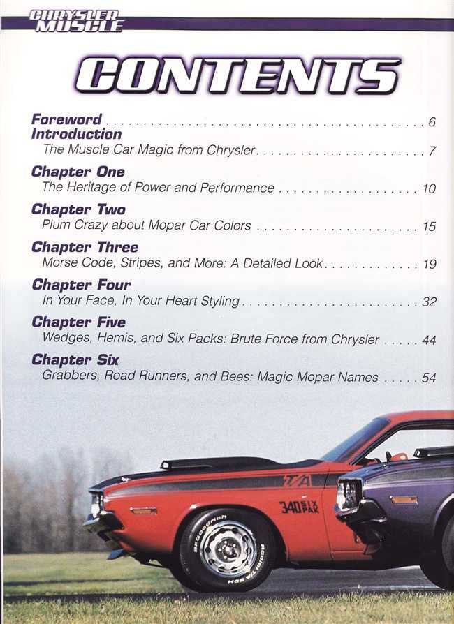 Chrysler Muscle: Detroit's Migtiest Machines