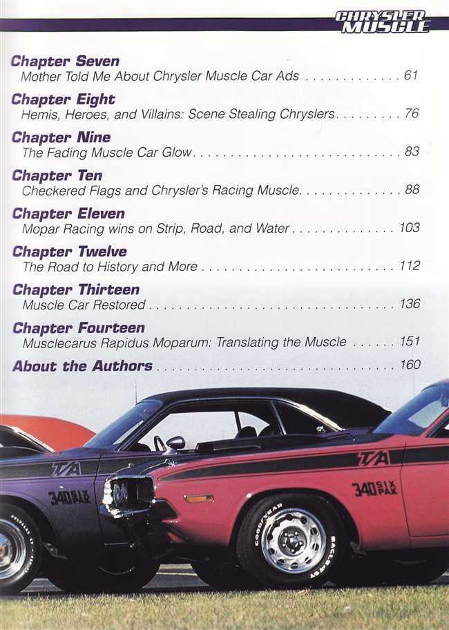 Chrysler Muscle: Detroit's Migtiest Machines