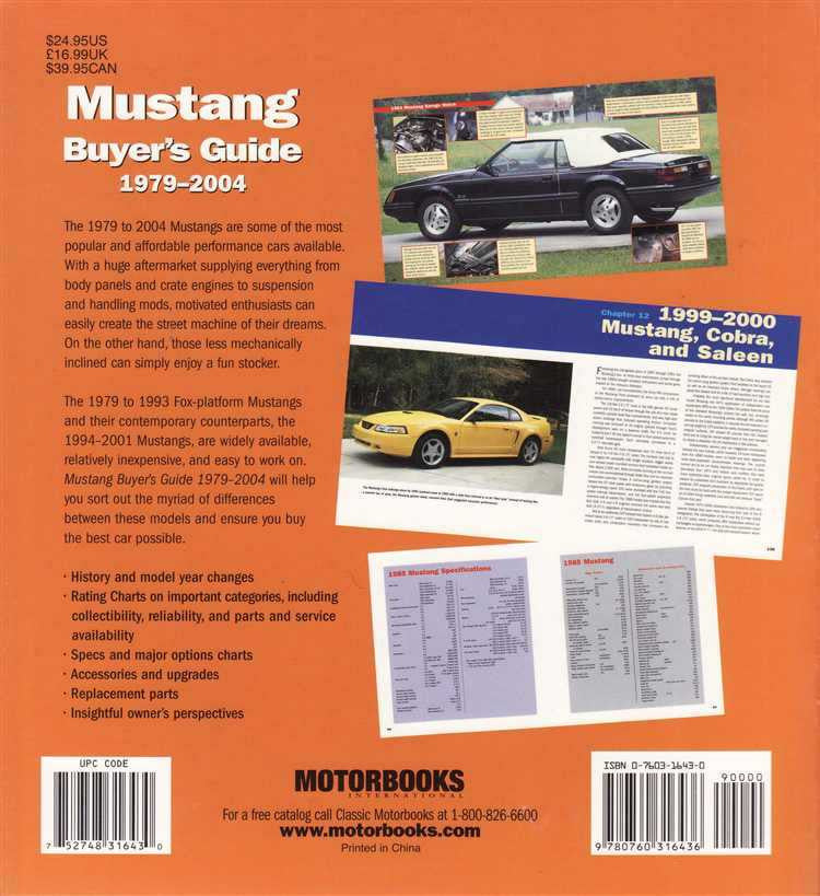 Mustang Buyer's Guide 1979–2004 book cover with car photos and descriptions