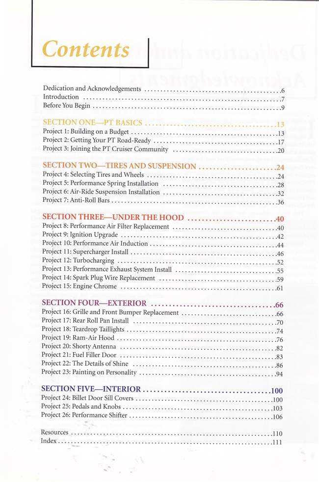 PT Cruiser Performance Projects