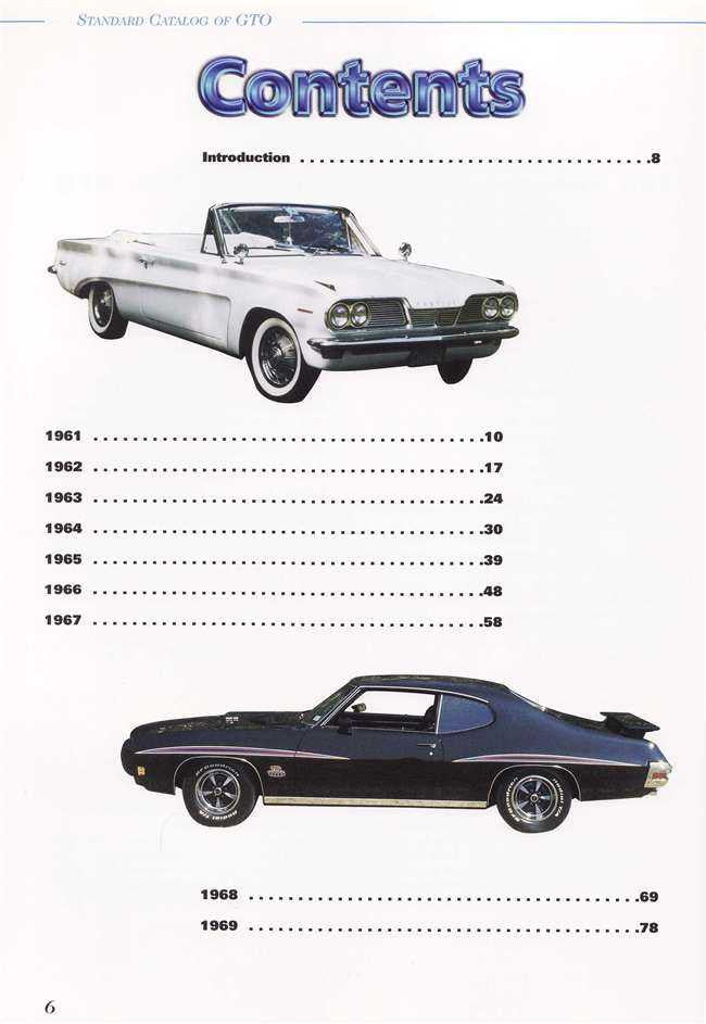 Standard Catalog of Pontiac GTO 1961 - 2004: Tempest, LeMans, Can Am, Grand Am