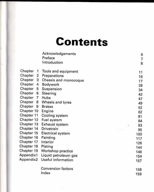 Haynes Car Restorer's Manual - The Guide to Restoration Techniques