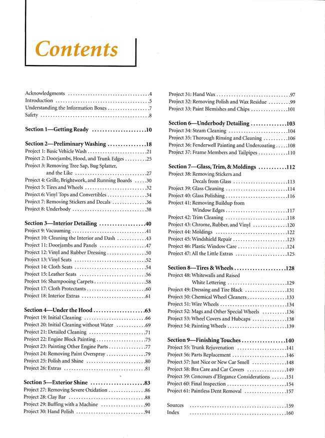Ultimate Auto Detailing Projects