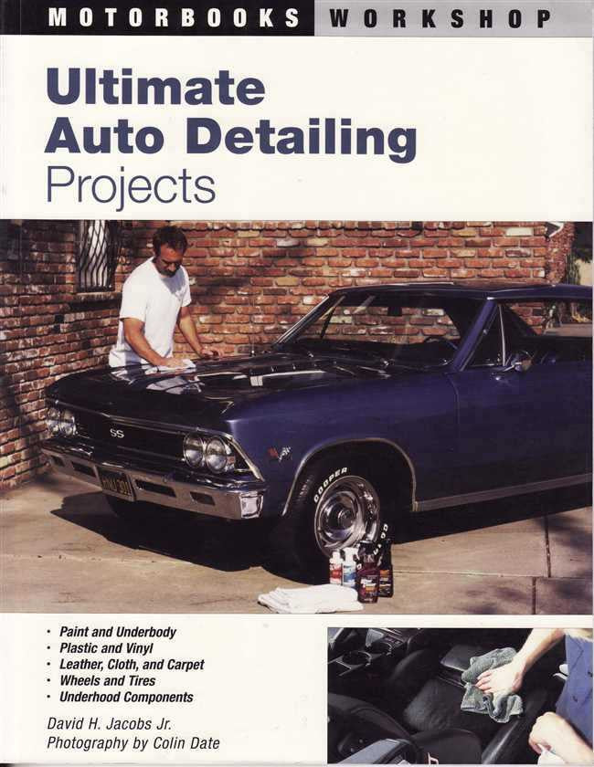 Ultimate Auto Detailing Projects
