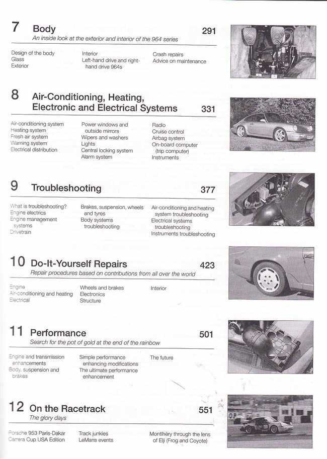Porsche 911 (964) Enthusiast's Companion: Carrera 2, Carrera 4 and Turbo 1989 -