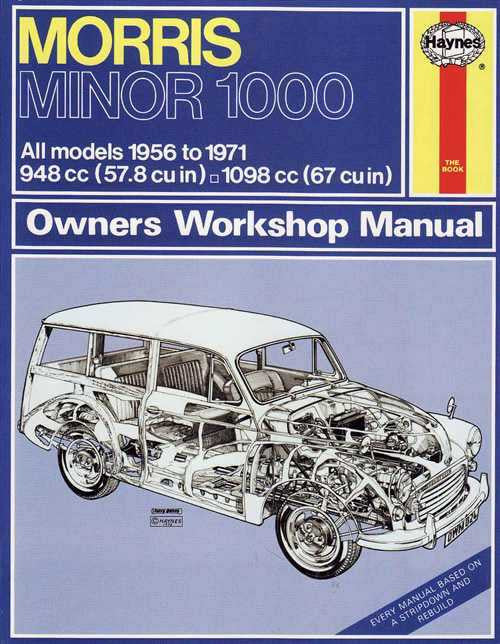 Morris Minor 1000 1956 - 1971 Workshop Manual