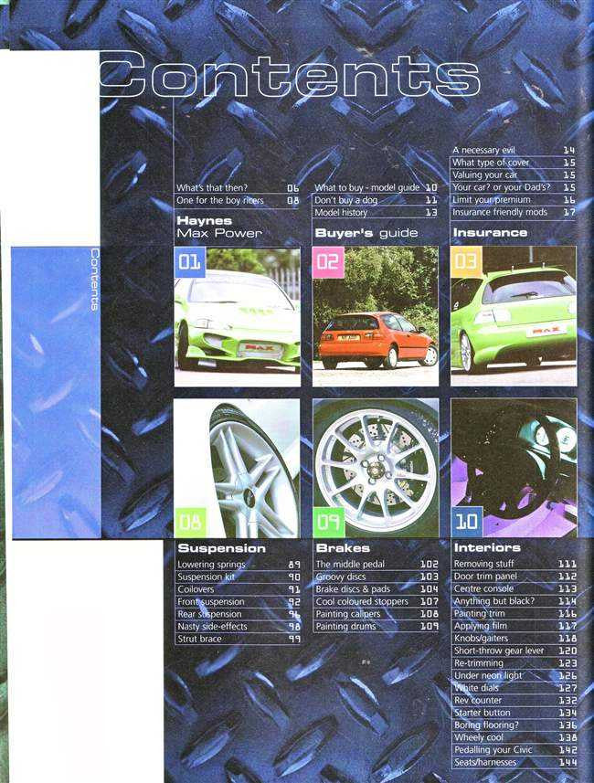 Honda Civic The Definitive Guide To Modifying (Haynes Max Power)