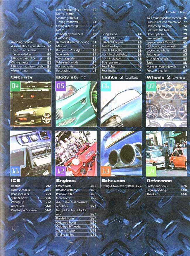 Honda Civic The Definitive Guide To Modifying (Haynes Max Power)