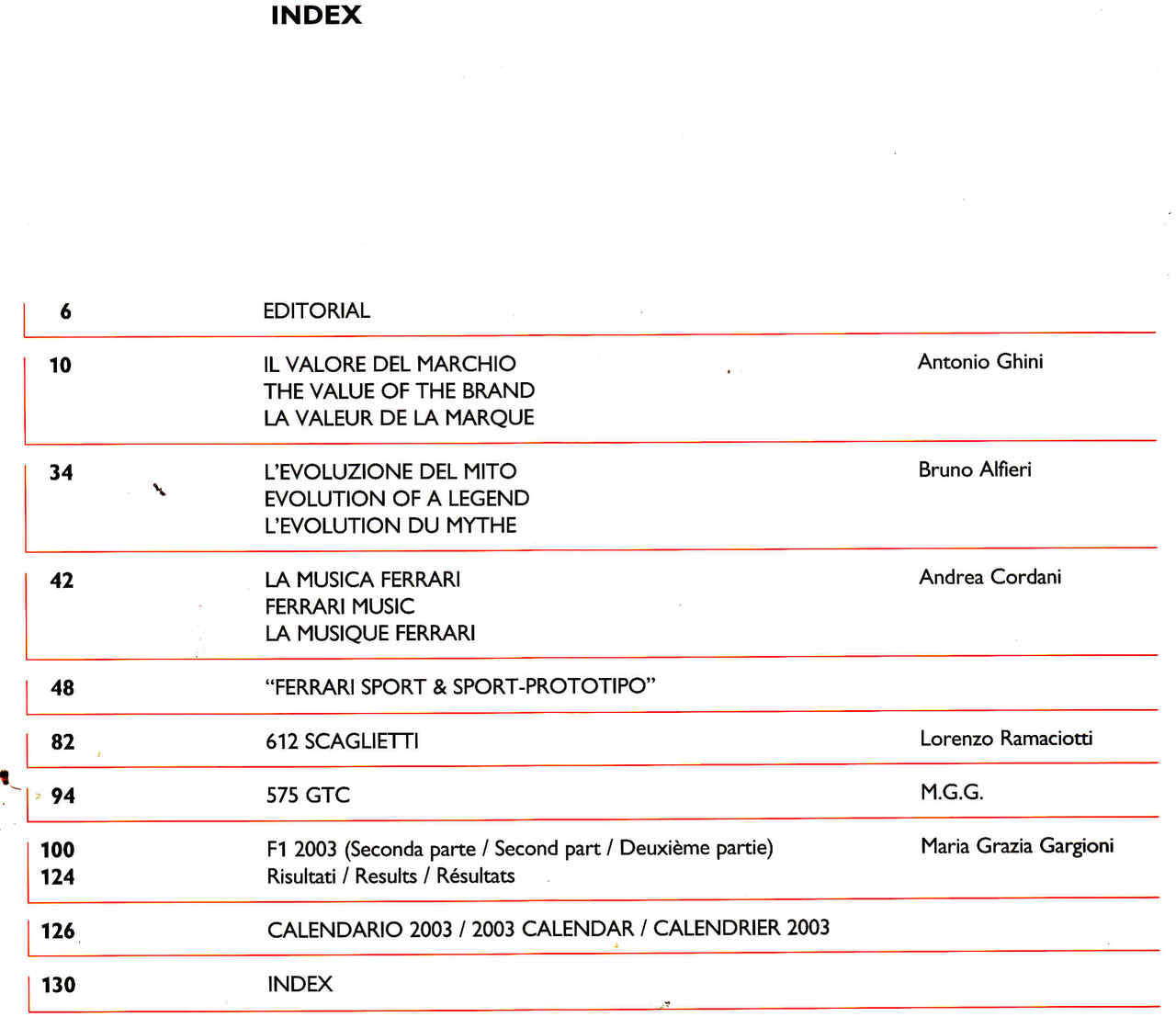 Ferrarissima: New Series No.15  - cont
