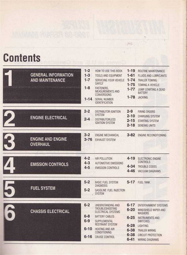 Mitsubishi Eclipse 1990 - 1998 Workshop Manual