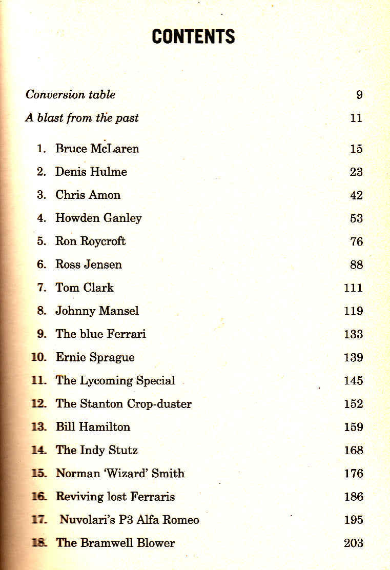 Racing history book contents list with driver names and page numbers