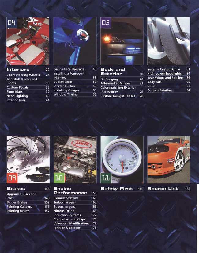 Sport Compact Customizing (Haynes Xtreme Customizing)