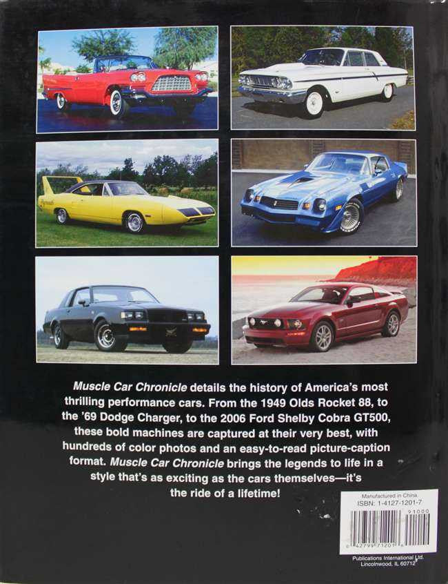 Muscle Car Chronicle