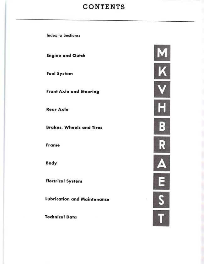 Volkswagen Types 11, 14, 15 and 141 1958 - 1960 Workshop Manual