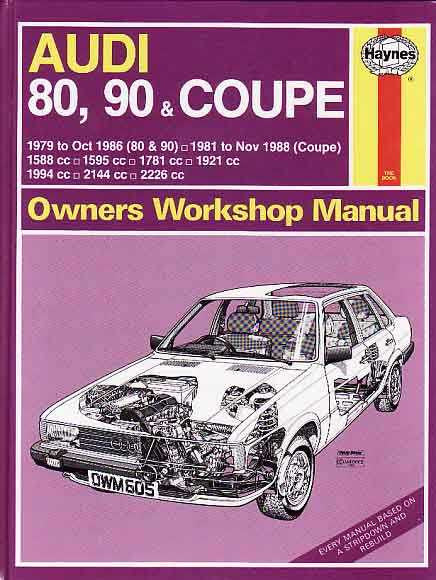 Audi 80, 90 &amp; Coupe 1979 - 1988 Workshop Manual