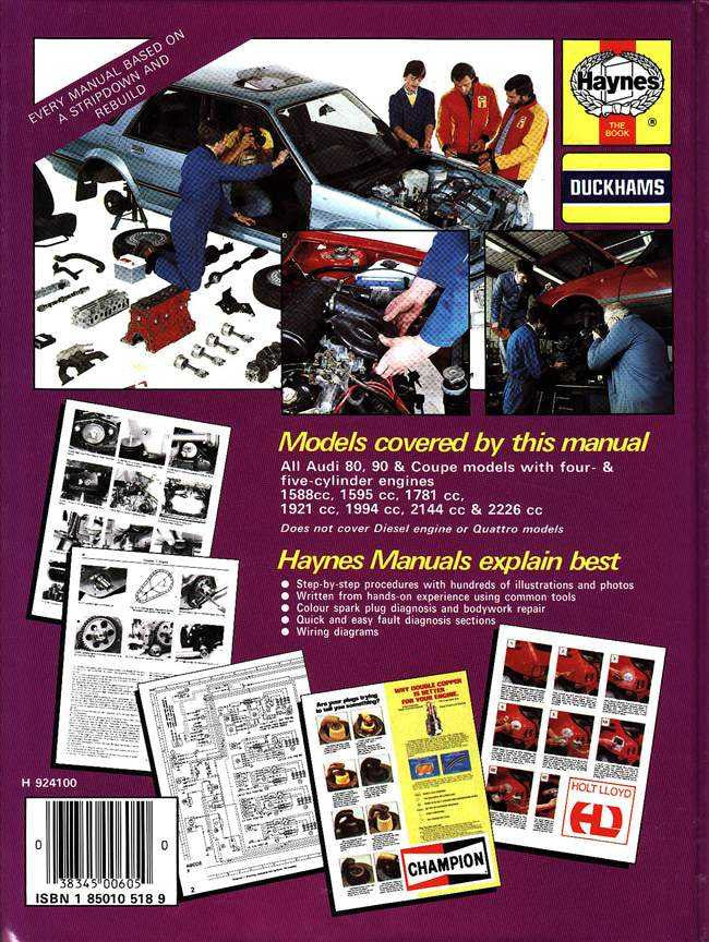 Audi 80, 90 &amp; Coupe 1979 - 1988 Workshop Manual