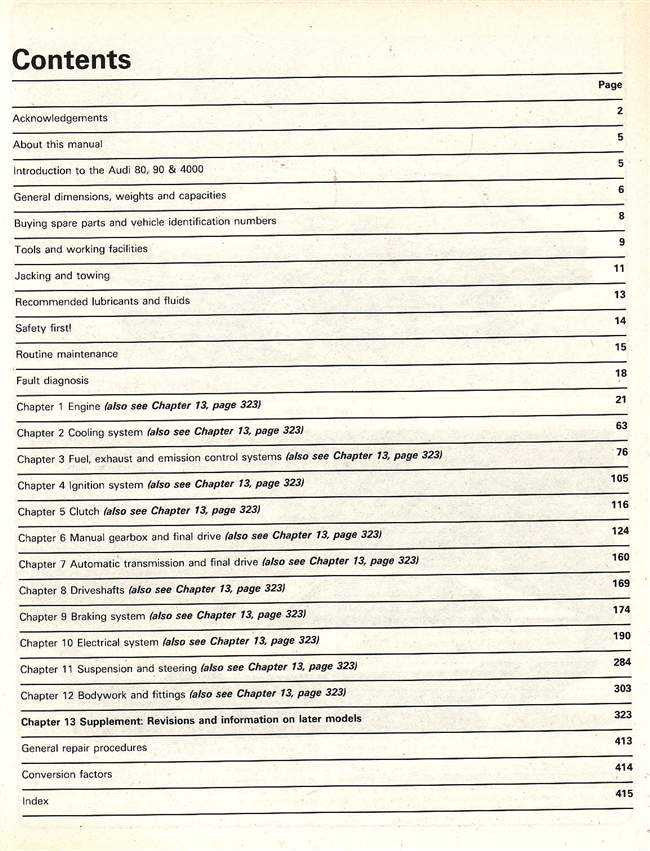 Audi 80, 90 &amp; Coupe 1979 - 1988 Workshop Manual