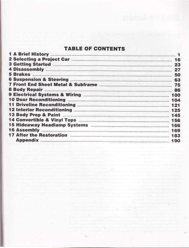 Camaro Restoration Handbook