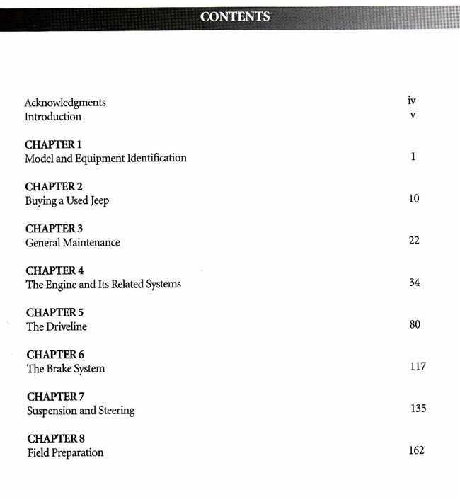 How to Maintain and Repair Your Jeep