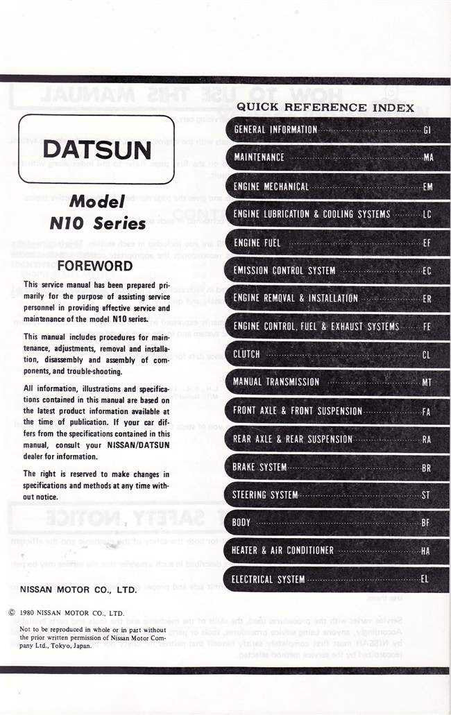Nissan Pulsar Model N10 Series Workshop Manual