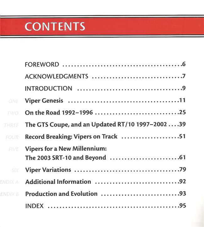 Viper enthusiast color series book contents page with section list