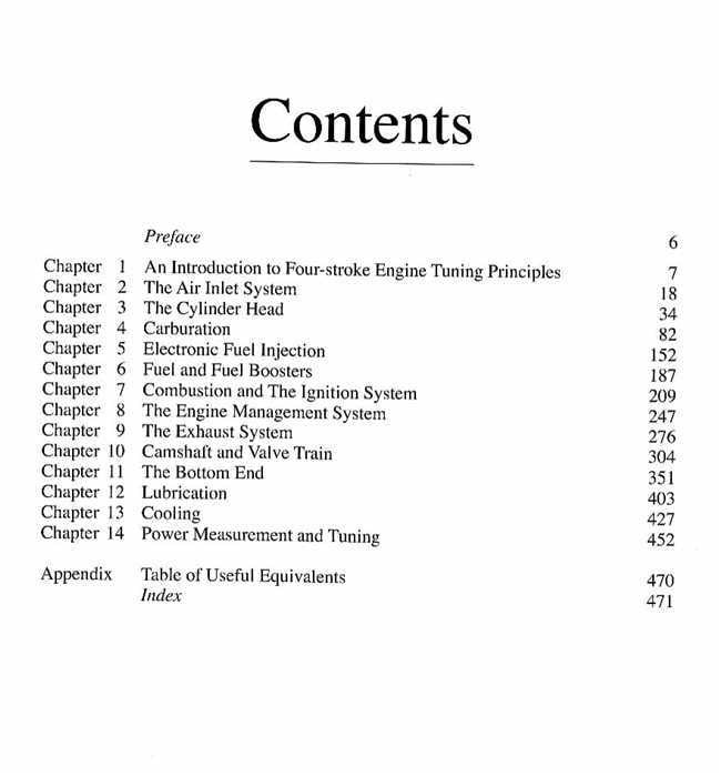 Four-Stroke Performance Tuning