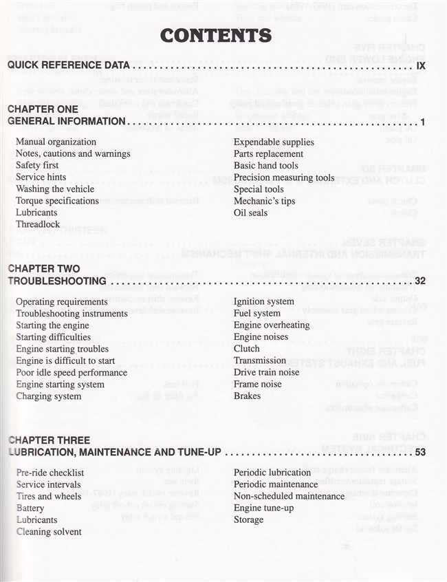 Yamaha Warrior YFM350X ATVs 1987 - 2004 Workshop Manual