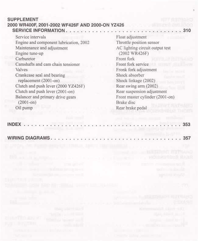 Yamaha YZ400F, YZ426F, WR400F, WR426F 1998 - 2002 Workshop Manual