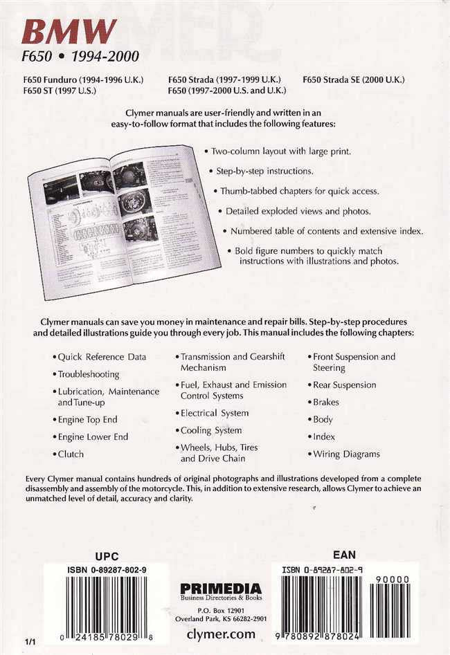 BMW F650 1994 - 2000 Workshop Manual