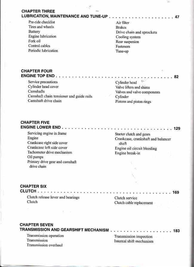 BMW F650 1994 - 2000 Workshop Manual