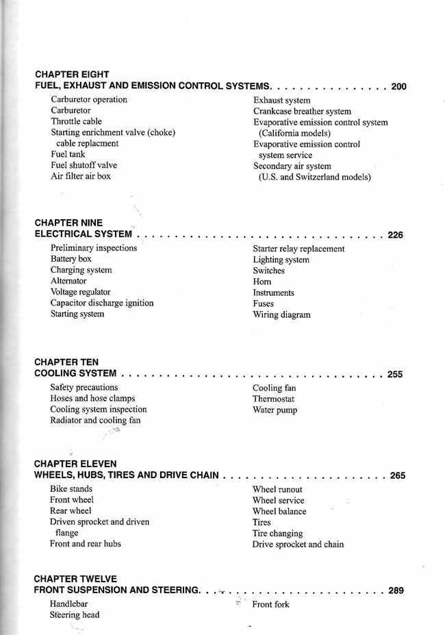 BMW F650 1994 - 2000 Workshop Manual