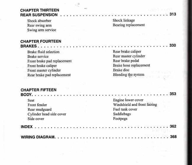 BMW F650 1994 - 2000 Workshop Manual