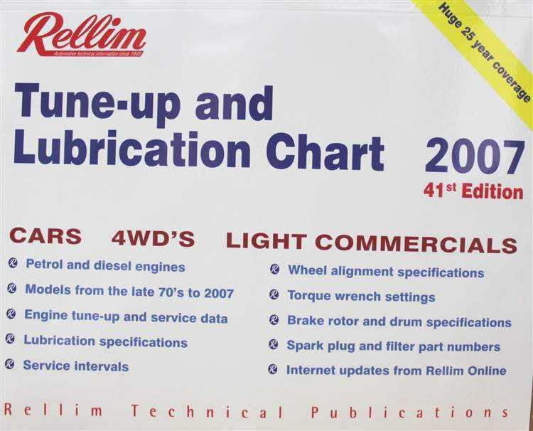 Tune-up and Lubrication Chart 2007 (41st Edition)