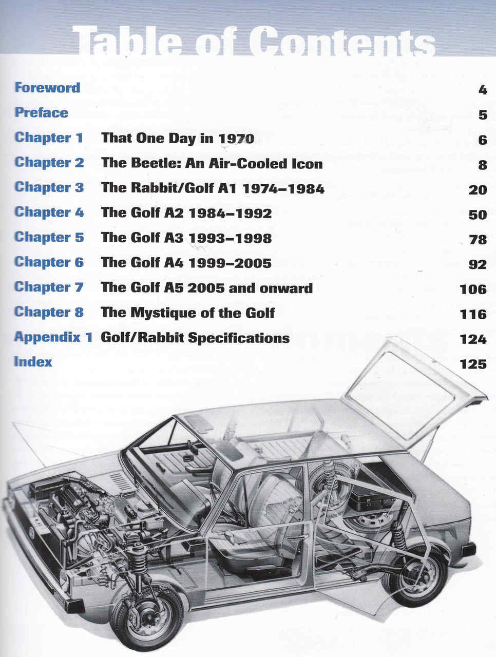 Thirty Years of the Volkswagen Golf & Rabbit (9781583881583) - cont