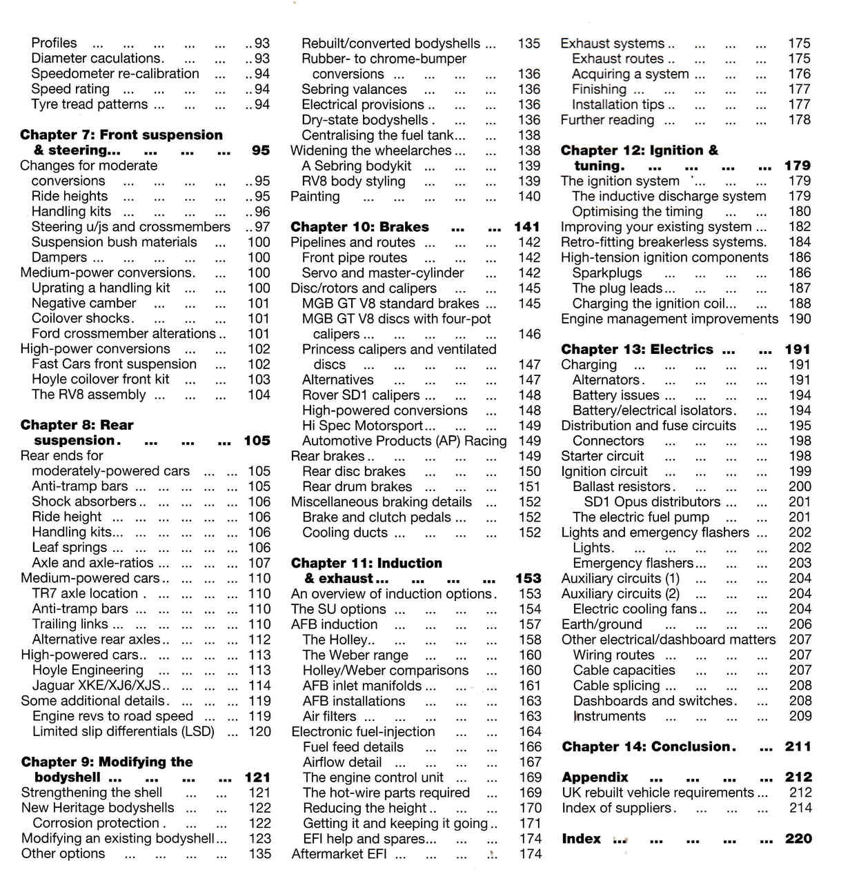 Auto repair manual index page with chapter headings and section numbers