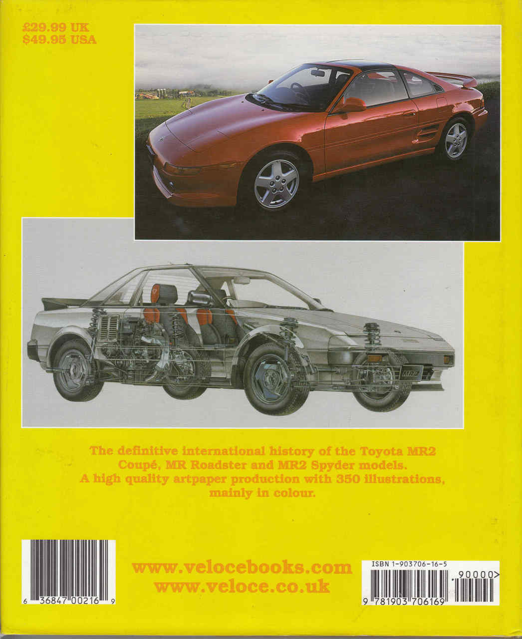 Toyota MR2 Coupes & Spyders - back