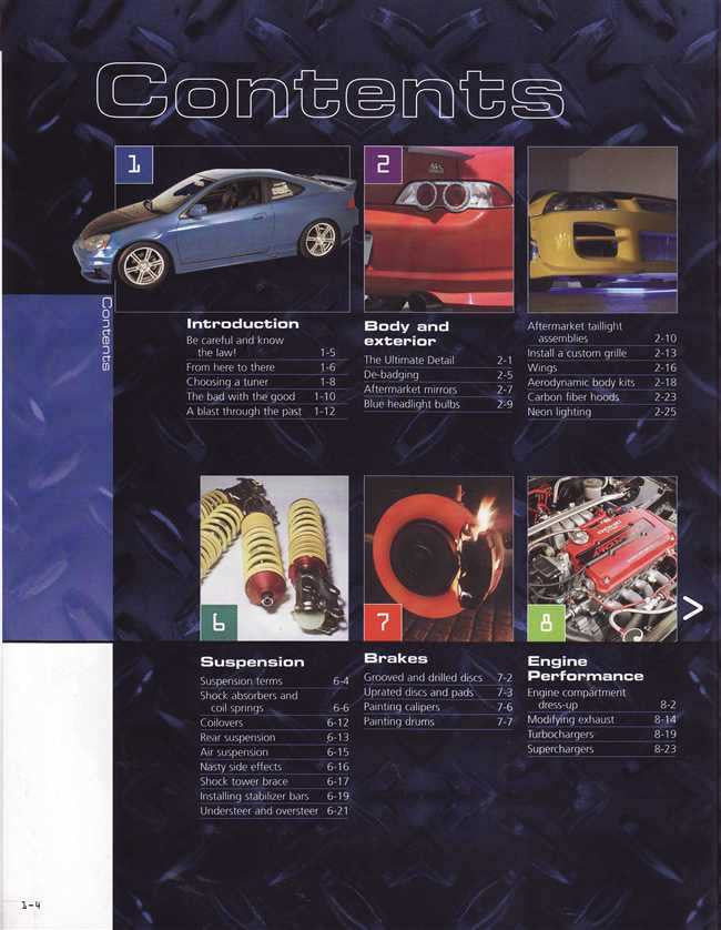 Honda (Acura) Haynes Xtreme Customizing