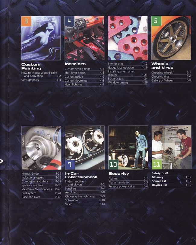 Honda (Acura) Haynes Xtreme Customizing