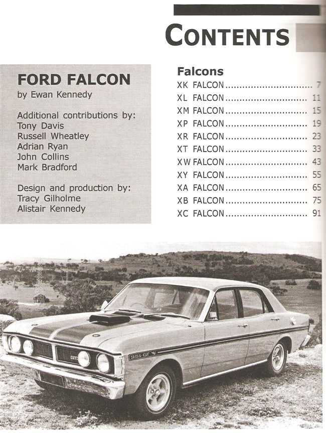 Ford Falcon: Special Chapters on Falcon GT (2nd Edition)