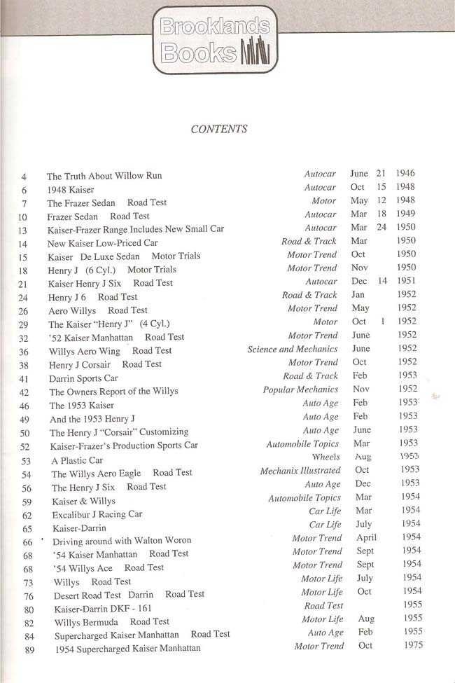 Book contents page with numbered list of titles and months printed in columns
