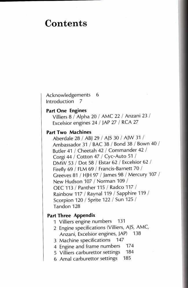 Book contents page with headings and numbered lists of sections