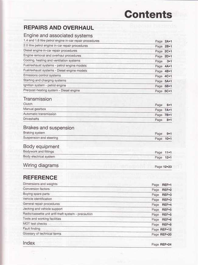 Renault Megane &amp; Scenic 1996 - 1998 Workshop Manual