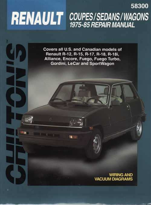 Renault Coupes, Sedans, Wagons 1975 - 1985 Workshop Manual