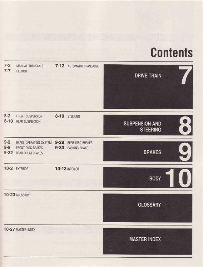 Renault Coupes, Sedans, Wagons 1975 - 1985 Workshop Manual