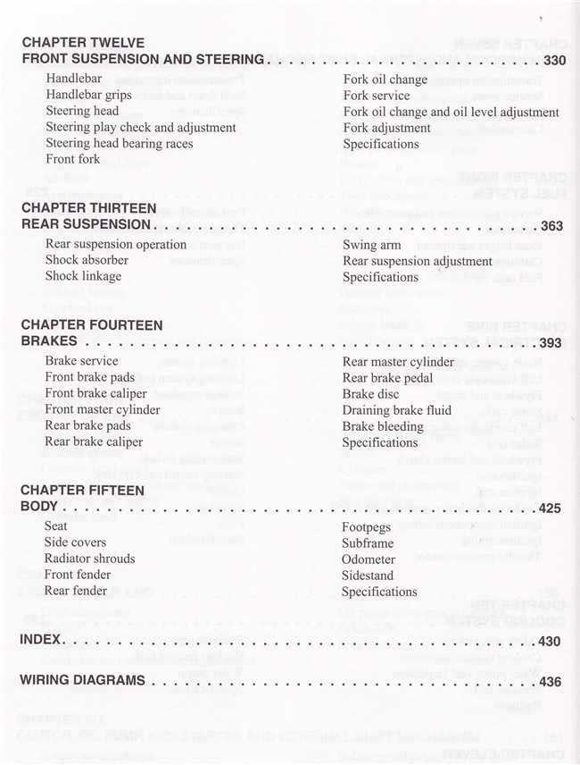 Yamaha YZ250F &amp; WR250F 2001 - 2003 Workshop Manual