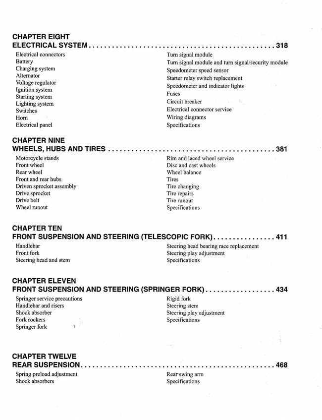 Harley-Davidson FLS/FXS TWIN CAM 88B 95B and 103B 2000 - 2005 Workshop Manual