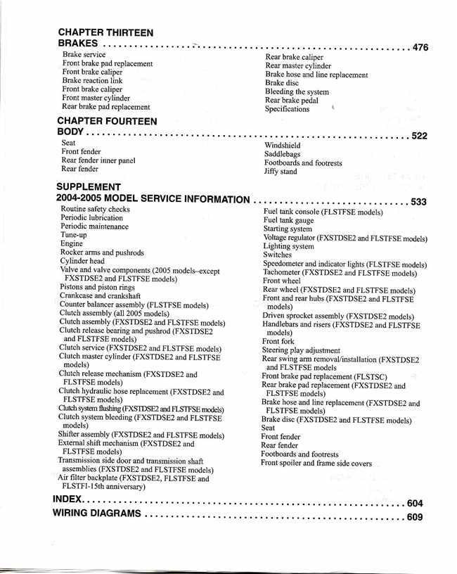 Harley-Davidson FLS/FXS TWIN CAM 88B 95B and 103B 2000 - 2005 Workshop Manual
