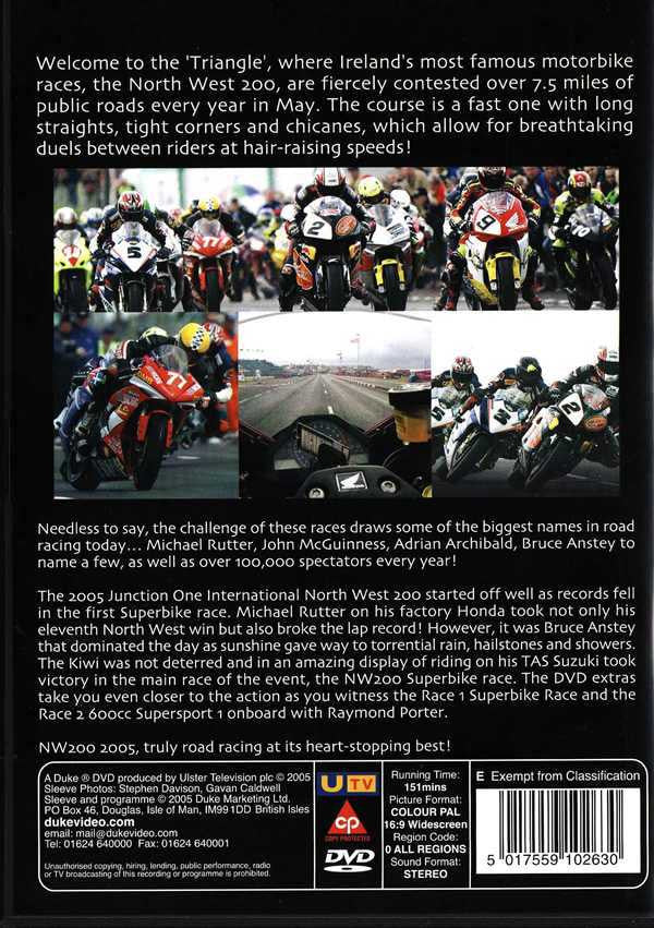 NW 200: Official Review of The 2005 International DVD